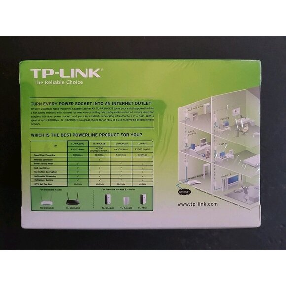 TP-Link AV200 Nano Powerline Adapter Starter Kit TL-PA2010KIT NEW FACTORY SEALED - Picture 2 of 6